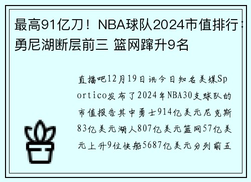 最高91亿刀！NBA球队2024市值排行：勇尼湖断层前三 篮网蹿升9名